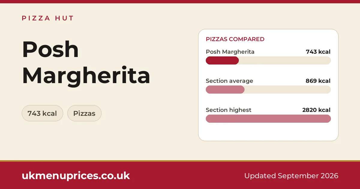 Pizza Hut Posh Margherita