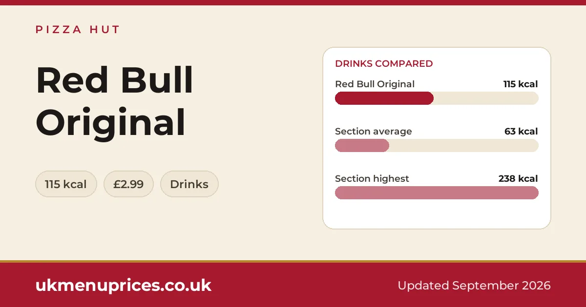 Pizza Hut Red Bull Original