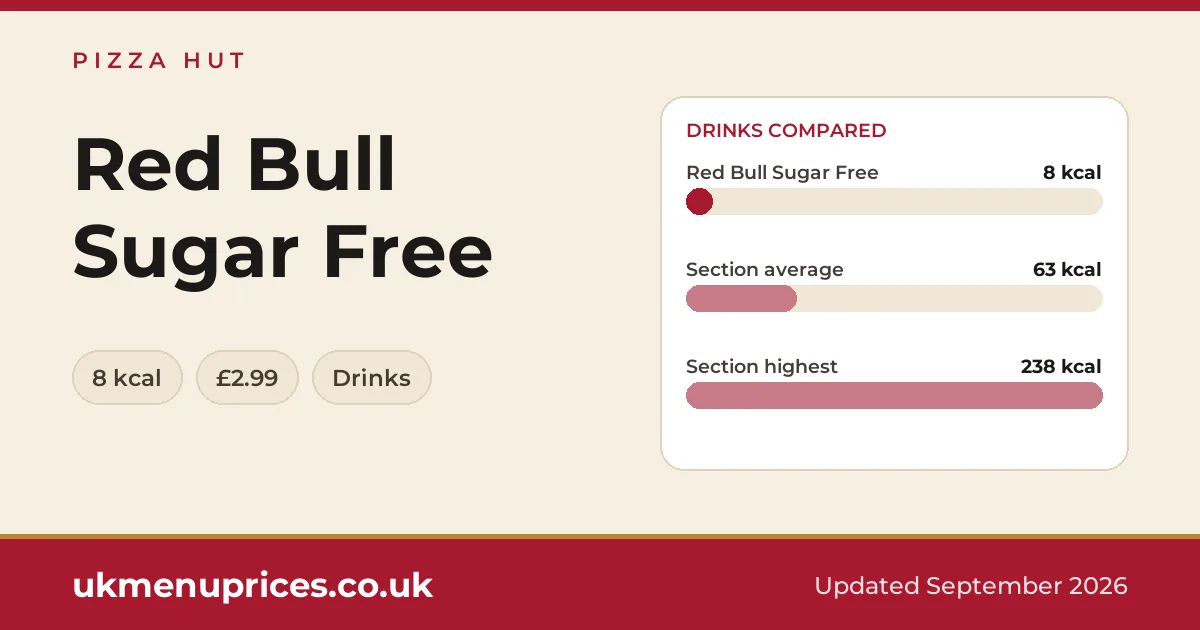 Pizza Hut Red Bull Sugar Free