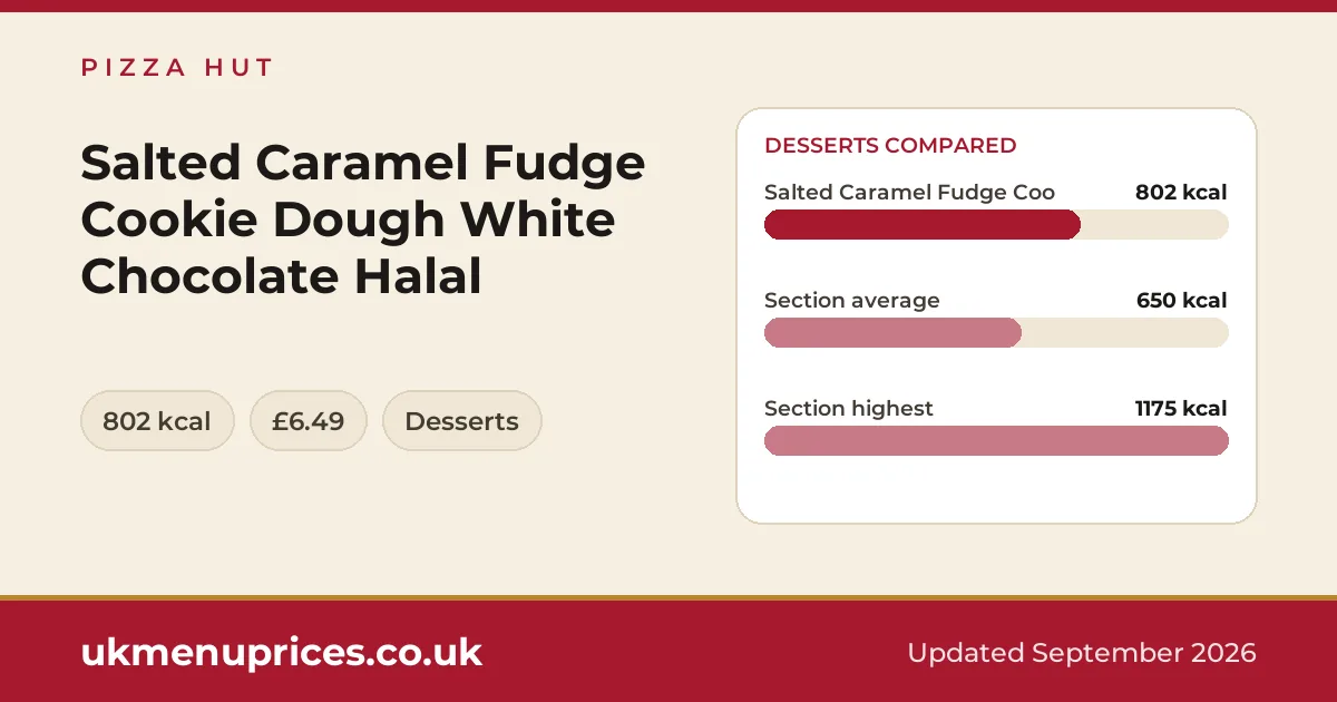 Pizza Hut Salted Caramel Fudge Cookie Dough White Chocolate Halal