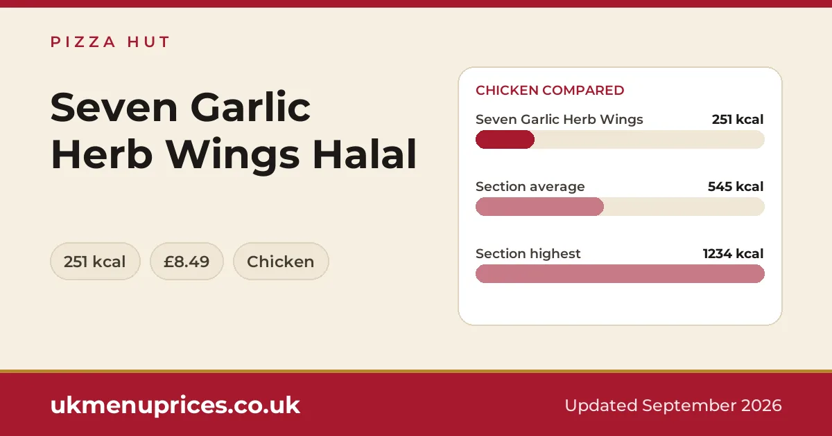 Pizza Hut Seven Garlic Herb Wings Halal