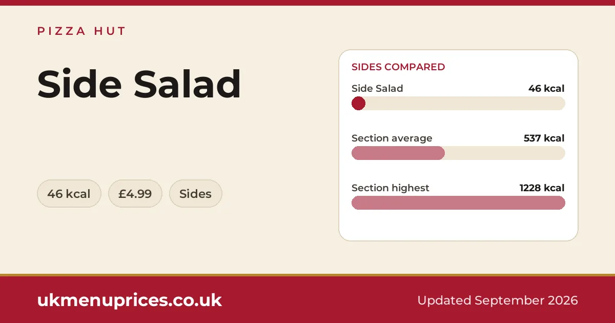 Pizza Hut Side Salad