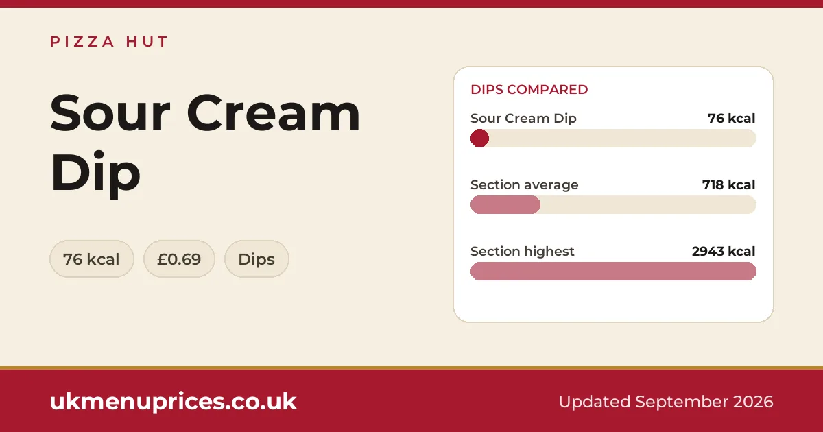 Pizza Hut Sour Cream Dip
