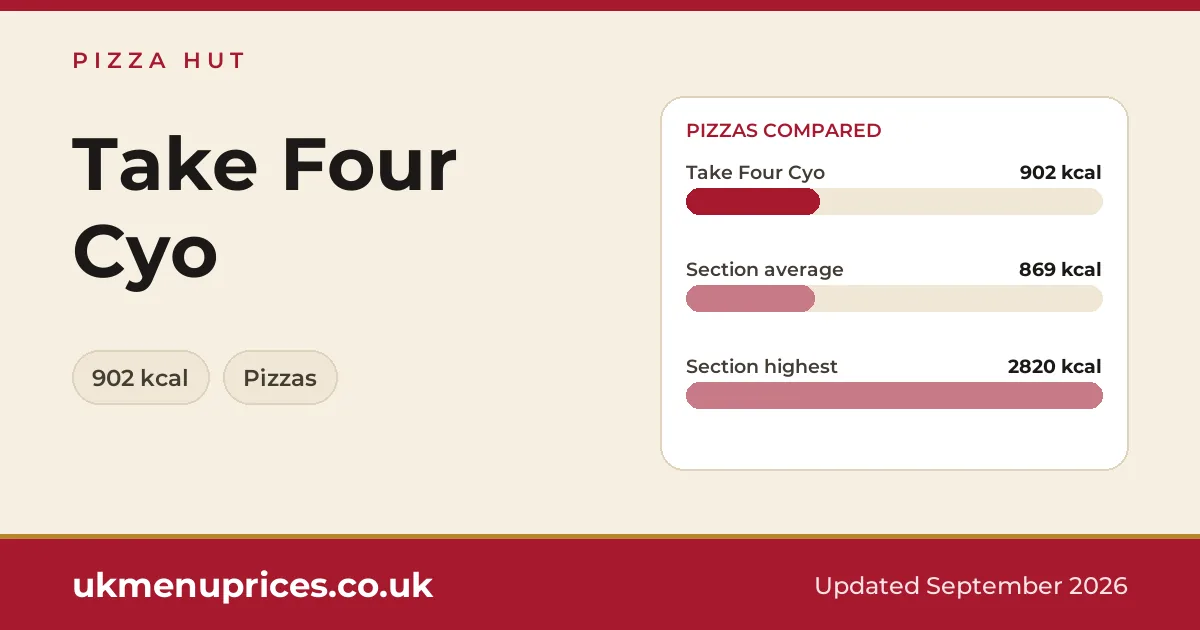 Pizza Hut Take Four Cyo
