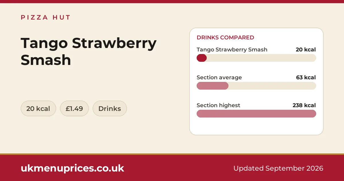 Pizza Hut Tango Strawberry Smash