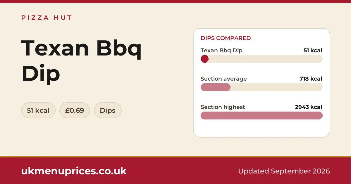 Pizza Hut Texan Bbq Dip