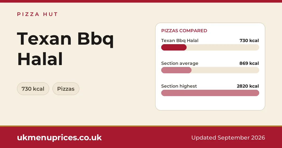Pizza Hut Texan Bbq Halal