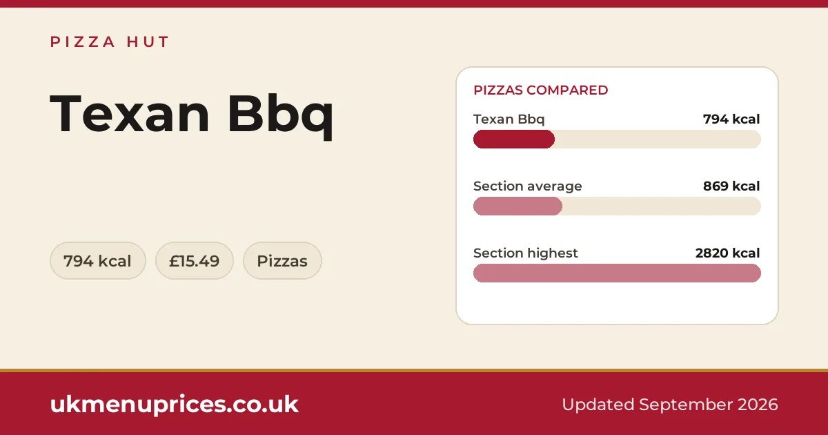 Pizza Hut Texan Bbq