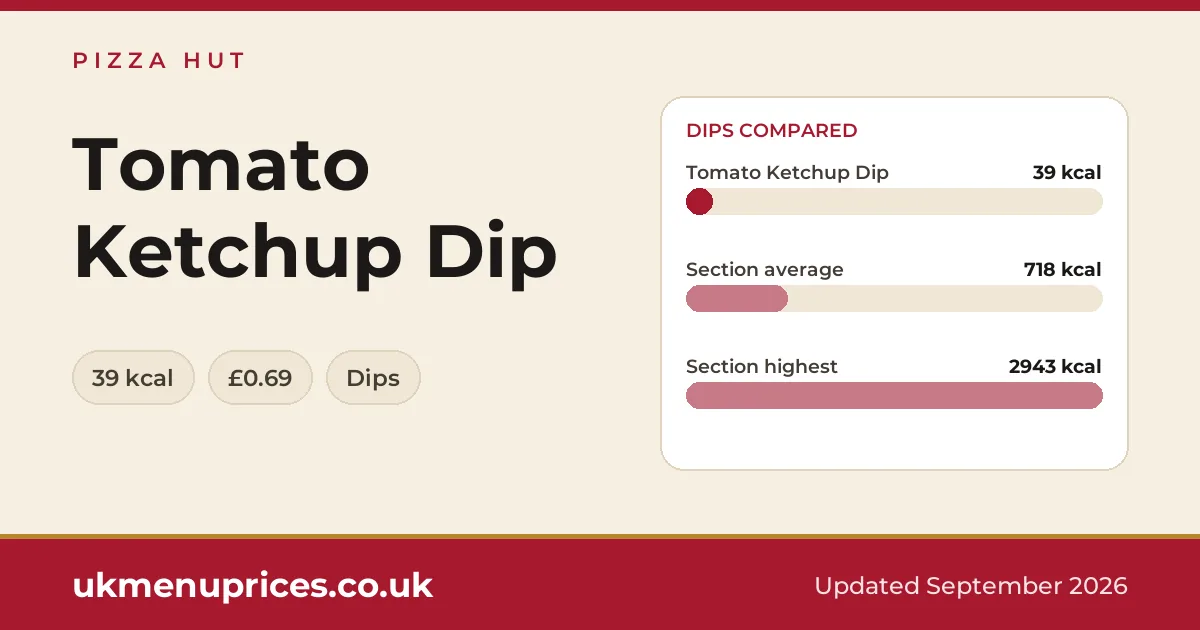 Pizza Hut Tomato Ketchup Dip