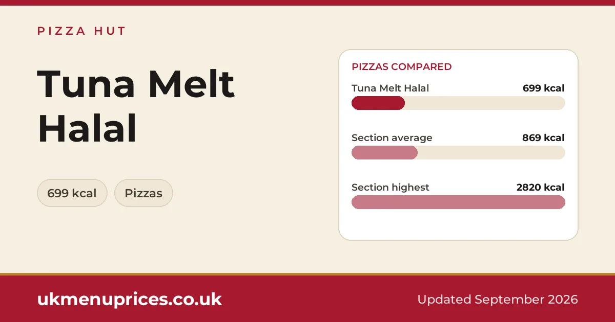 Pizza Hut Tuna Melt Halal