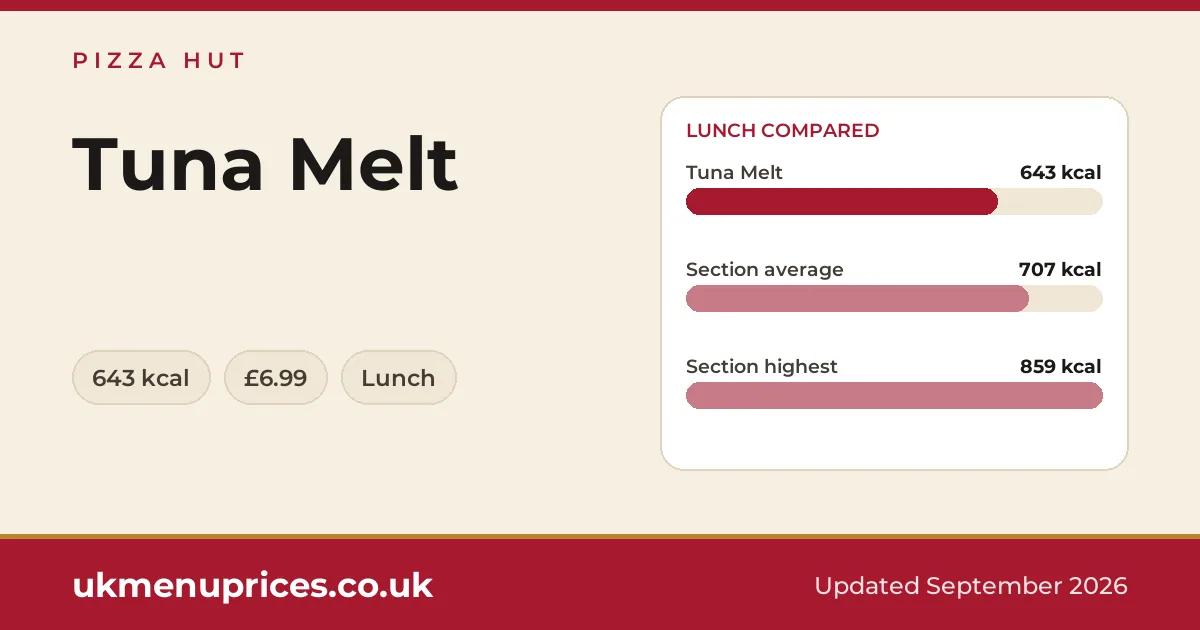Pizza Hut Tuna Melt