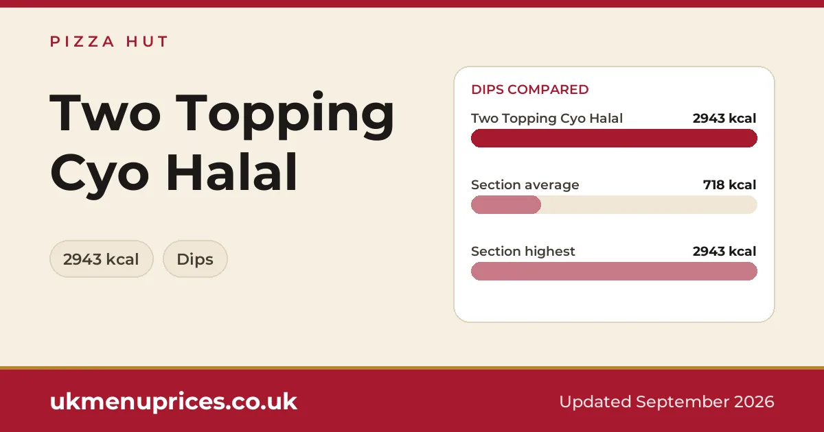Pizza Hut Two Topping Cyo Halal