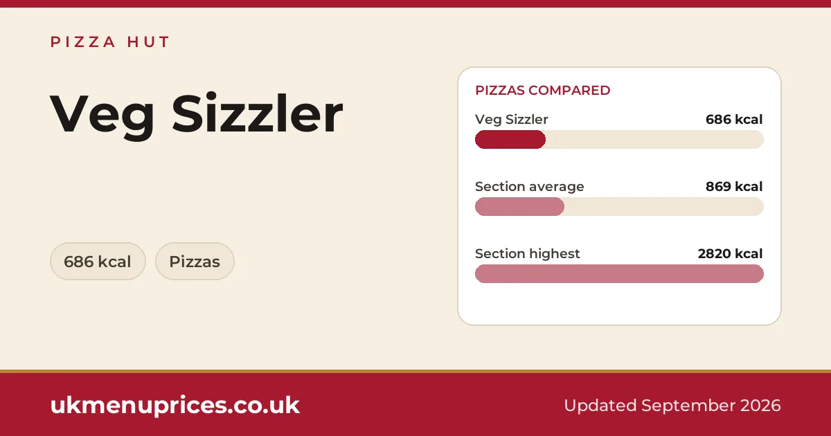 Pizza Hut Veg Sizzler