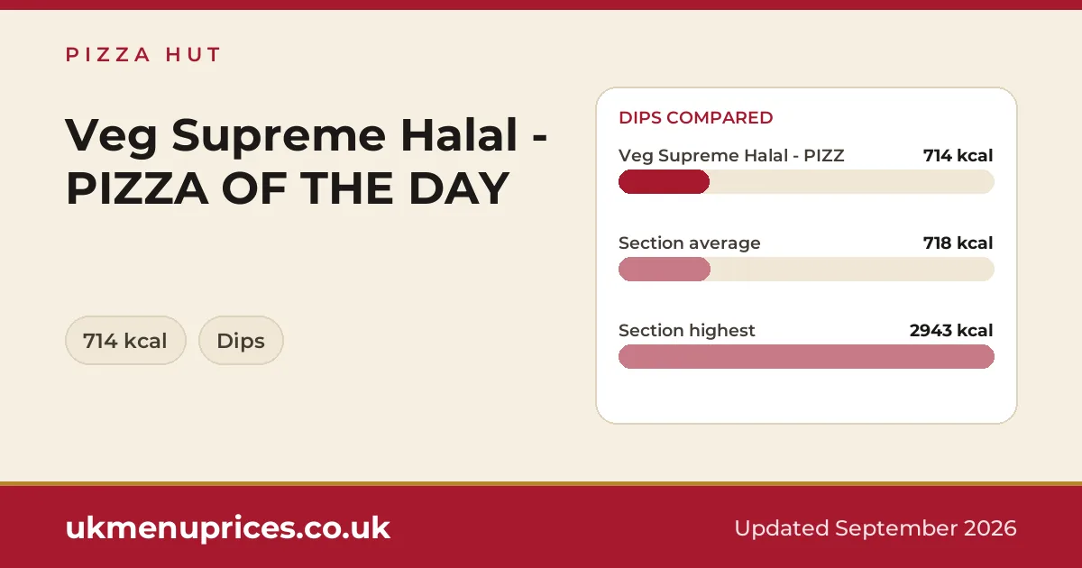 Pizza Hut Veg Supreme Halal - PIZZA OF THE DAY