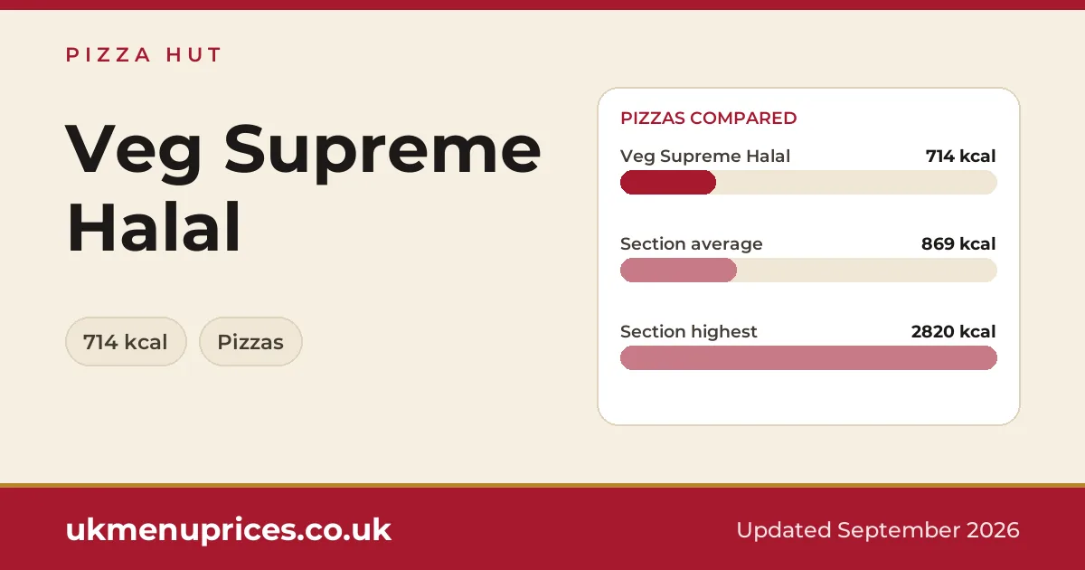 Pizza Hut Veg Supreme Halal