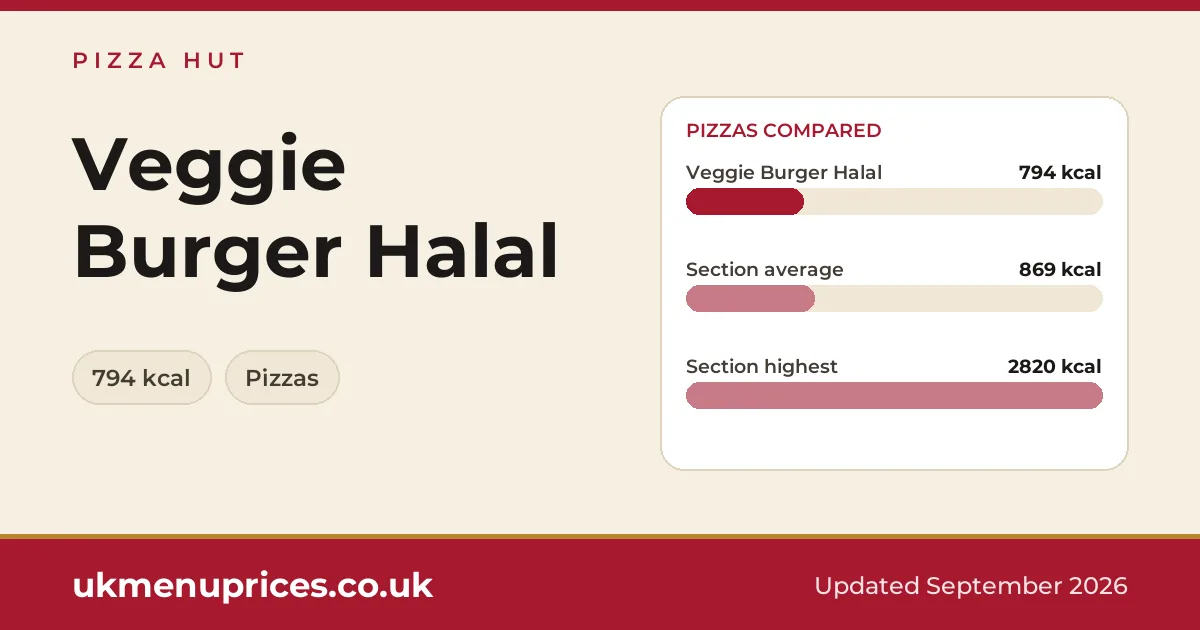 Pizza Hut Veggie Burger Halal