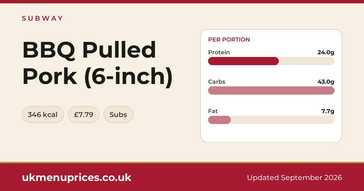 Subway BBQ Pulled Pork (6-inch)
