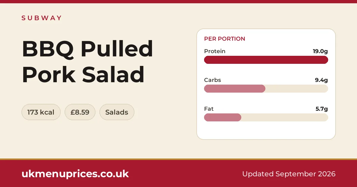 Subway BBQ Pulled Pork Salad