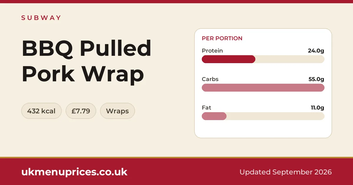 Subway BBQ Pulled Pork Wrap