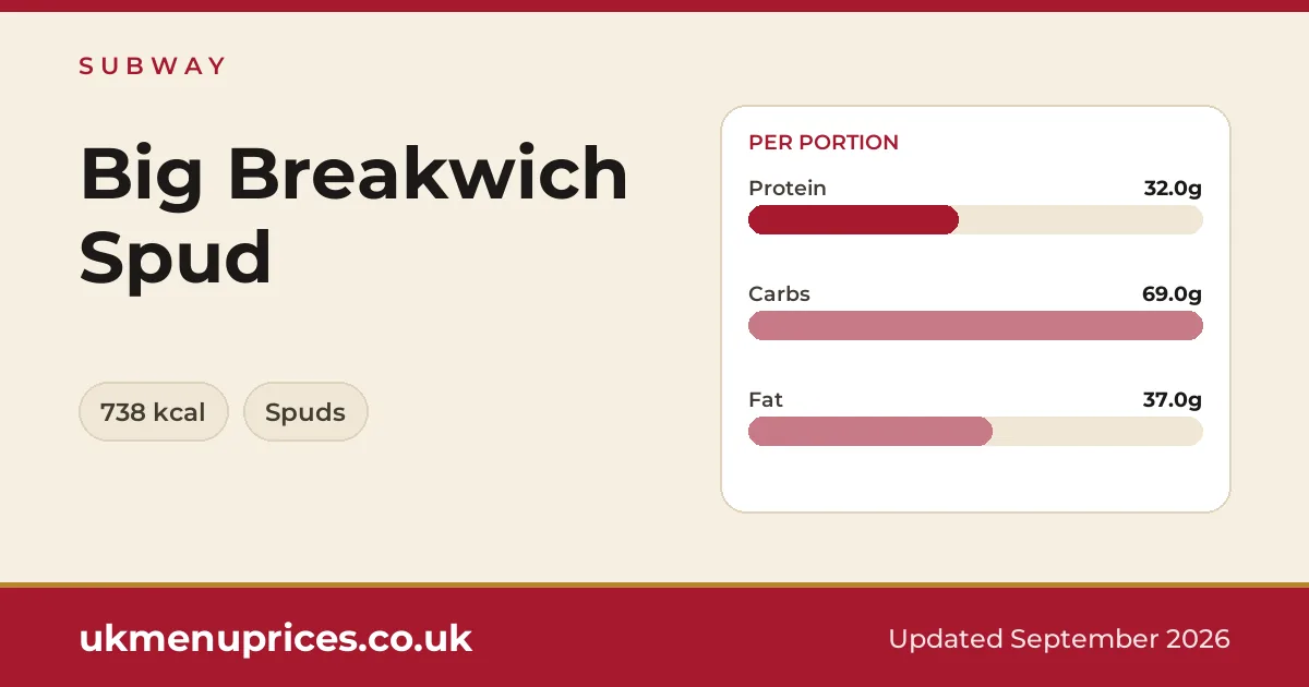 Subway Big Breakwich Spud