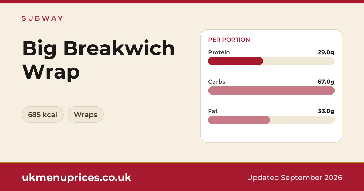 Subway Big Breakwich Wrap