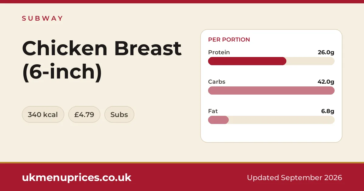 Subway Chicken Breast (6-inch)