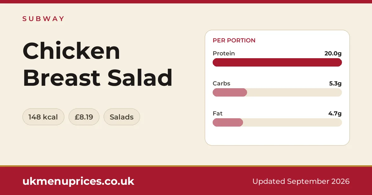 Subway Chicken Breast Salad