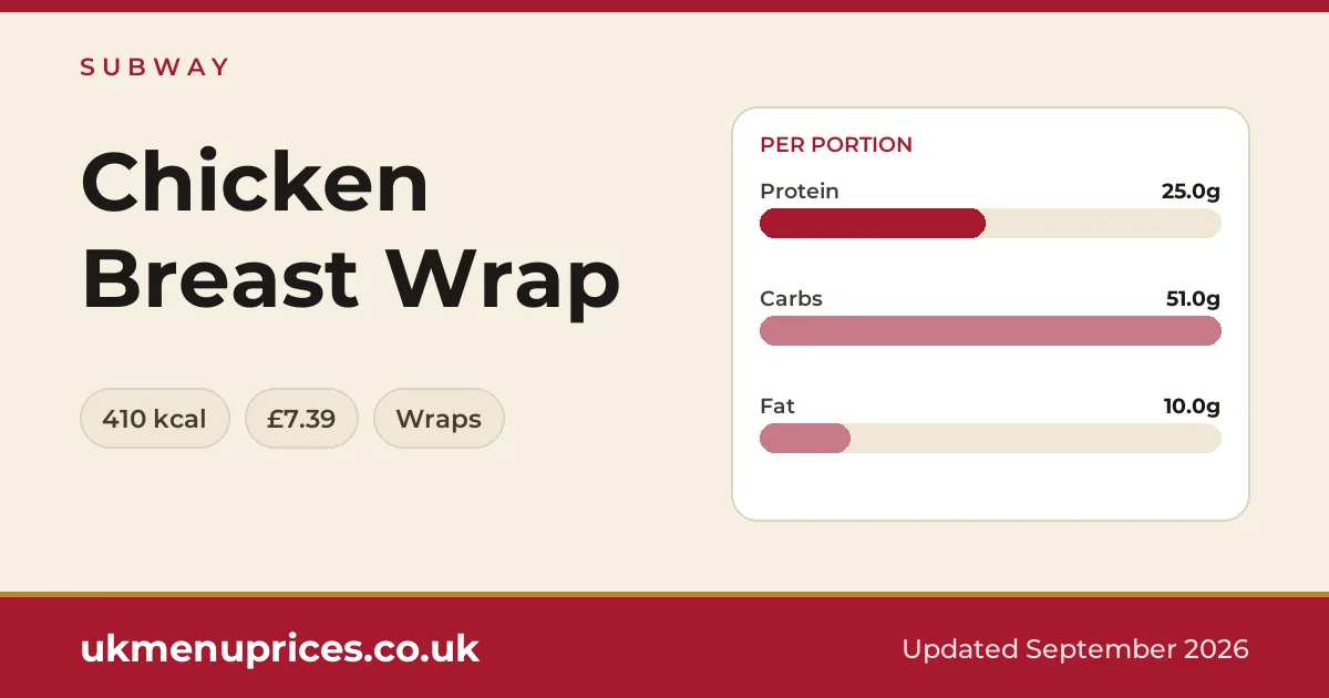Subway Chicken Breast Wrap