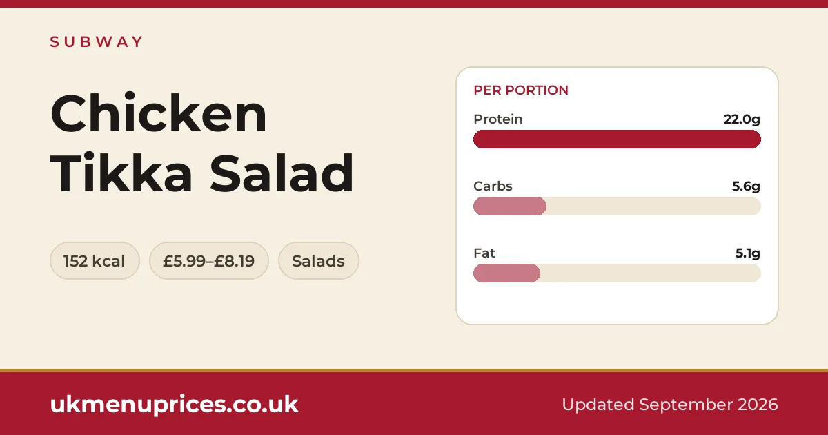 Subway Chicken Tikka Salad