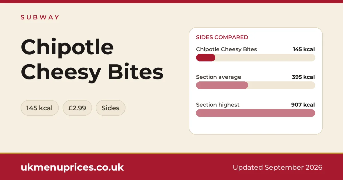 Subway Chipotle Cheesy Bites