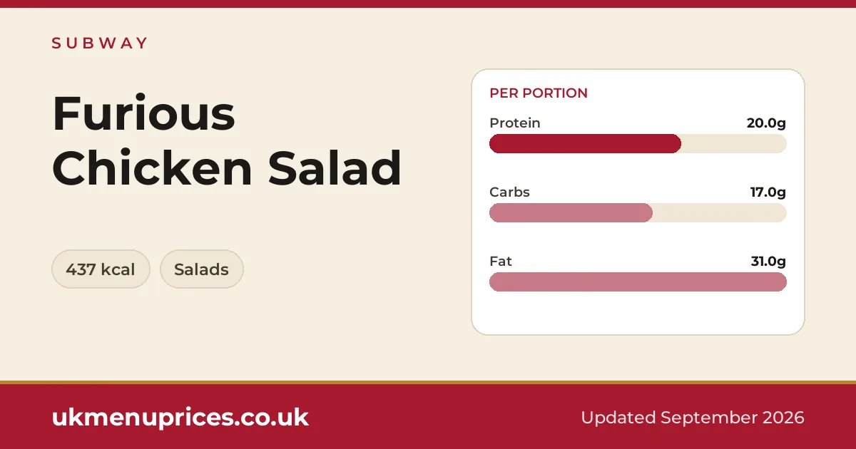Subway Furious Chicken Salad