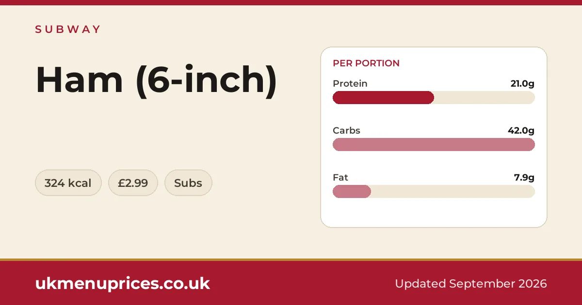 Subway Ham (6-inch)