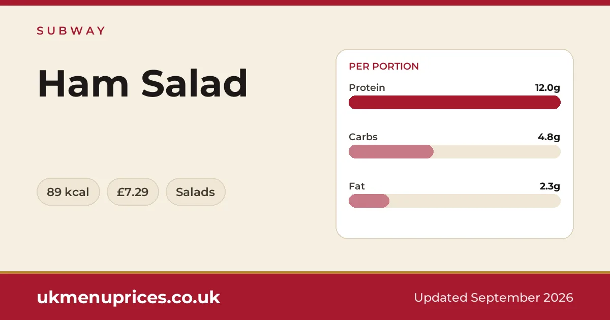 Subway Ham Salad