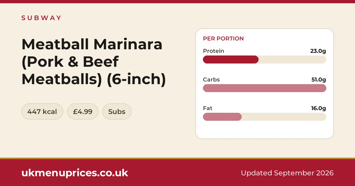 Subway Meatball Marinara (Pork & Beef Meatballs) (6-inch)