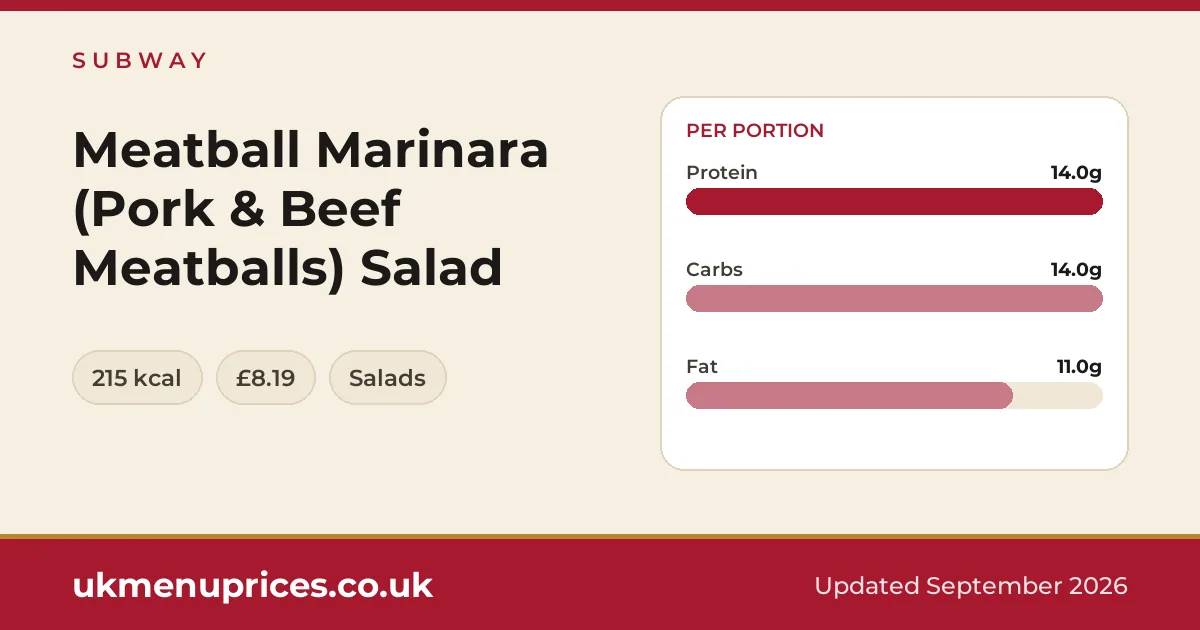 Subway Meatball Marinara (Pork & Beef Meatballs) Salad
