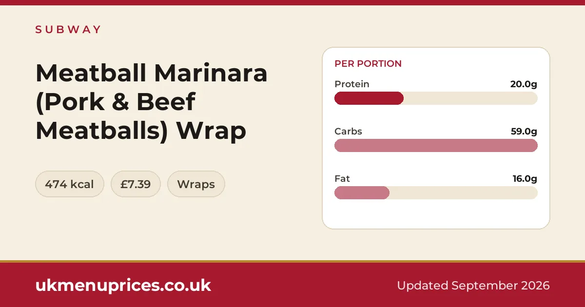 Subway Meatball Marinara (Pork & Beef Meatballs) Wrap