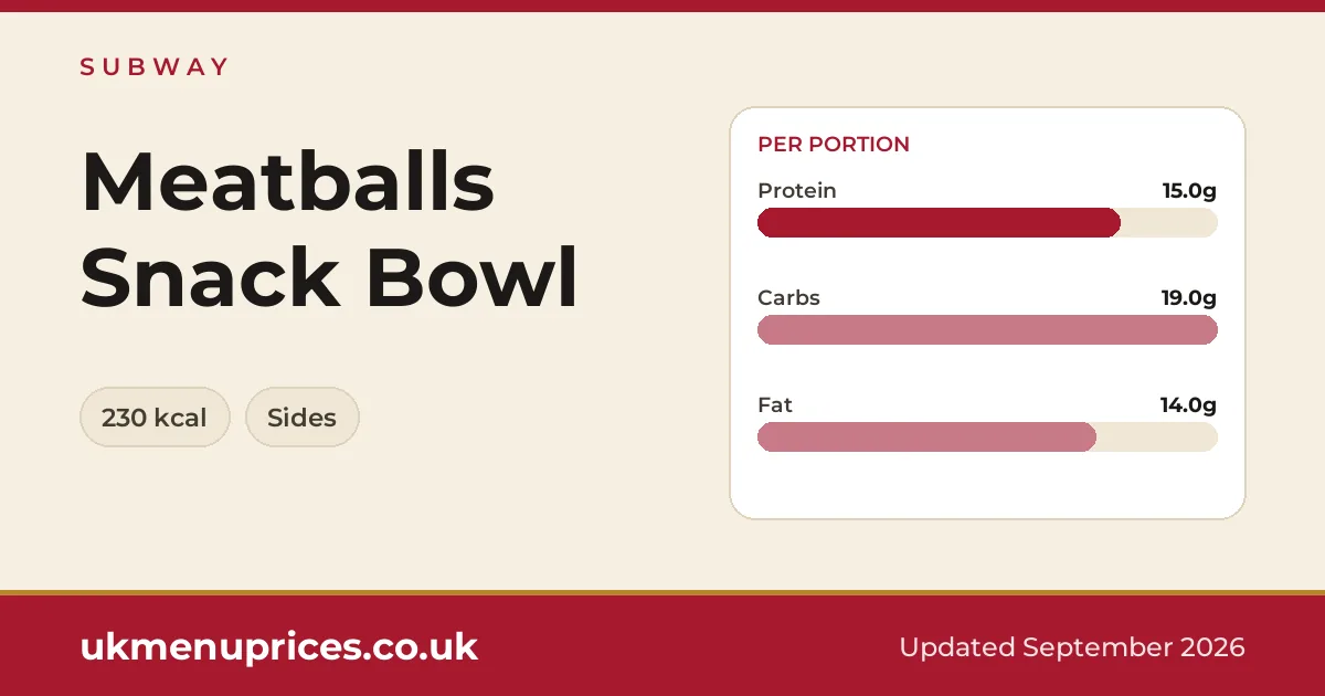 Subway Meatballs Snack Bowl