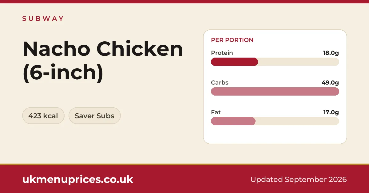 Subway Nacho Chicken (6-inch)