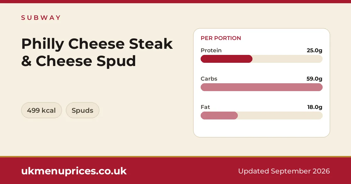 Subway Philly Cheese Steak & Cheese Spud