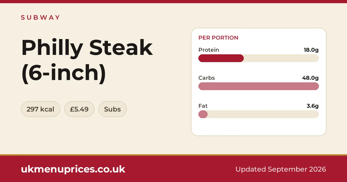 Subway Philly Steak (6-inch)