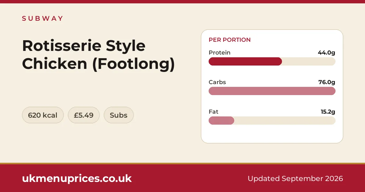 Subway Rotisserie Style Chicken (Footlong)