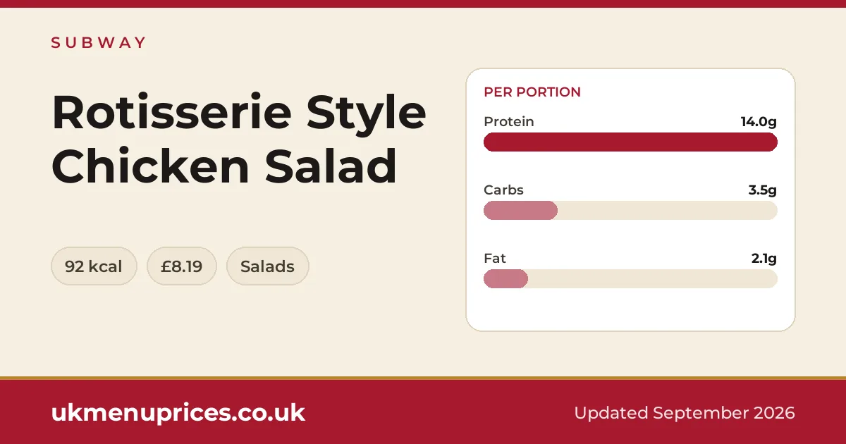 Subway Rotisserie Style Chicken Salad