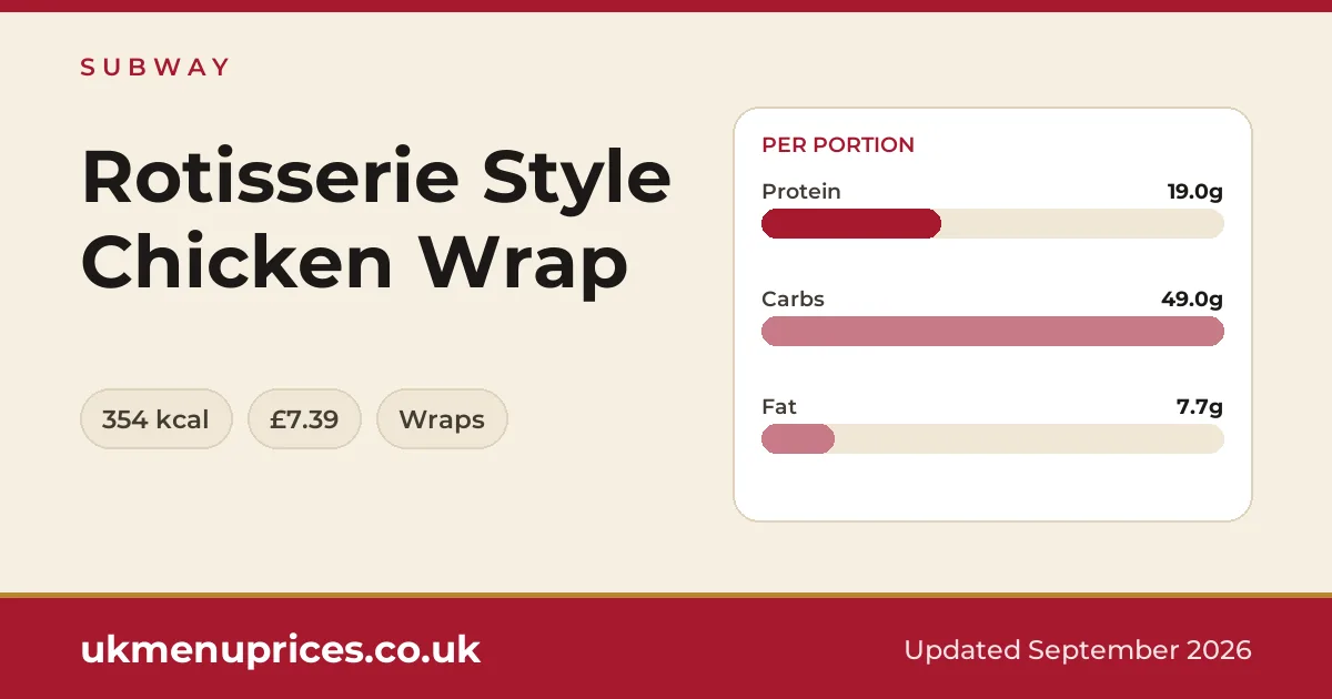 Subway Rotisserie Style Chicken Wrap