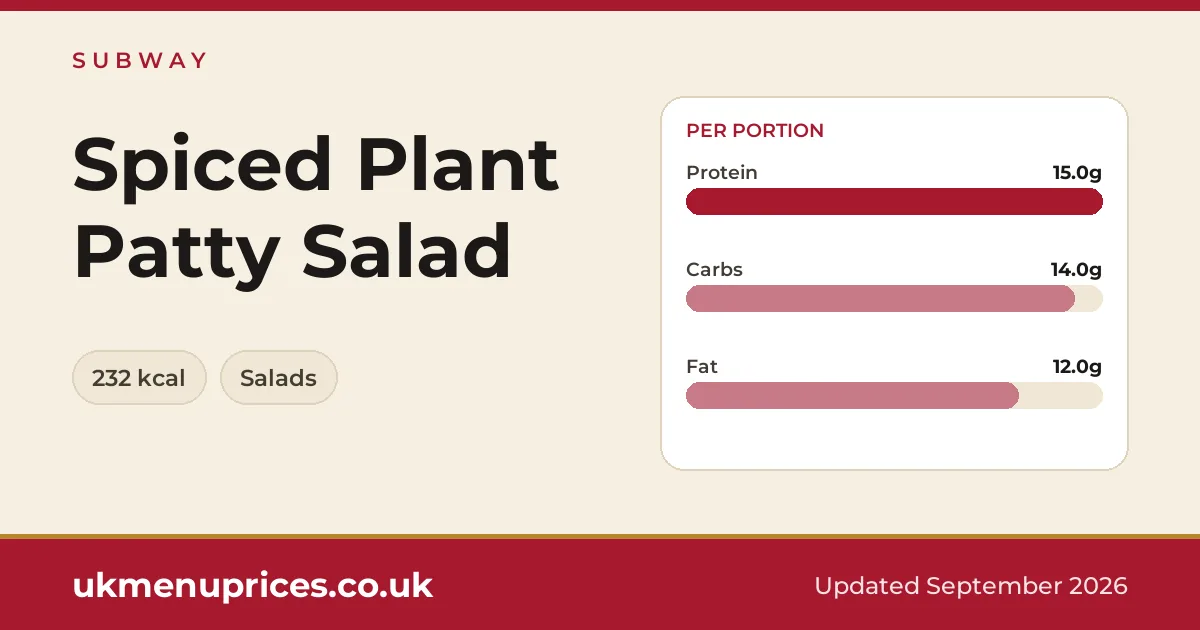 Subway Spiced Plant Patty Salad
