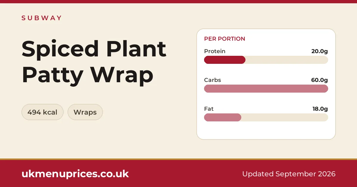 Subway Spiced Plant Patty Wrap