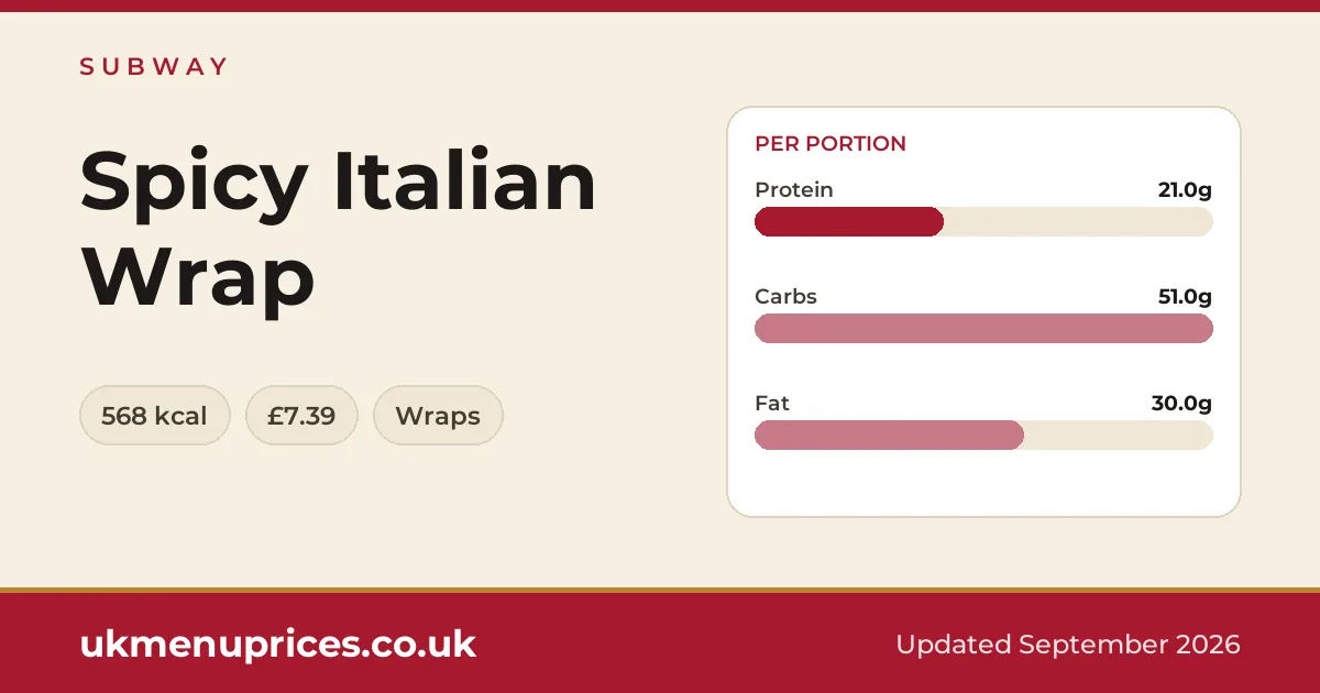 Subway Spicy Italian Wrap