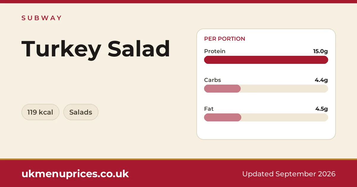 Subway Turkey Salad