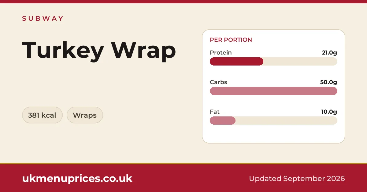 Subway Turkey Wrap
