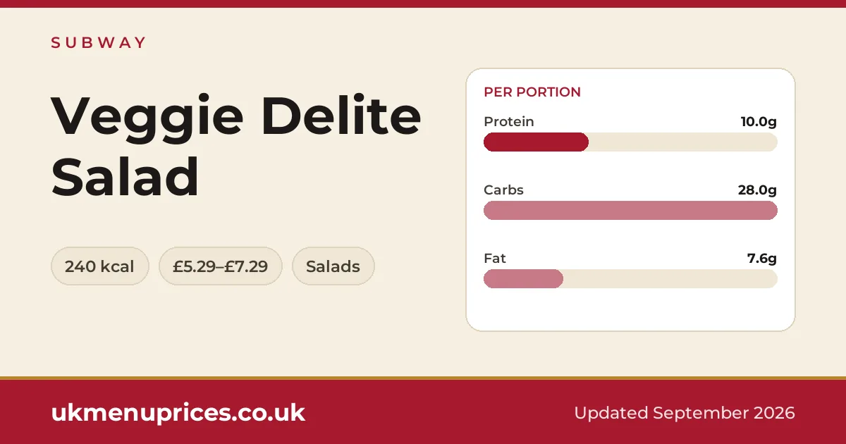 Subway Veggie Delite Salad