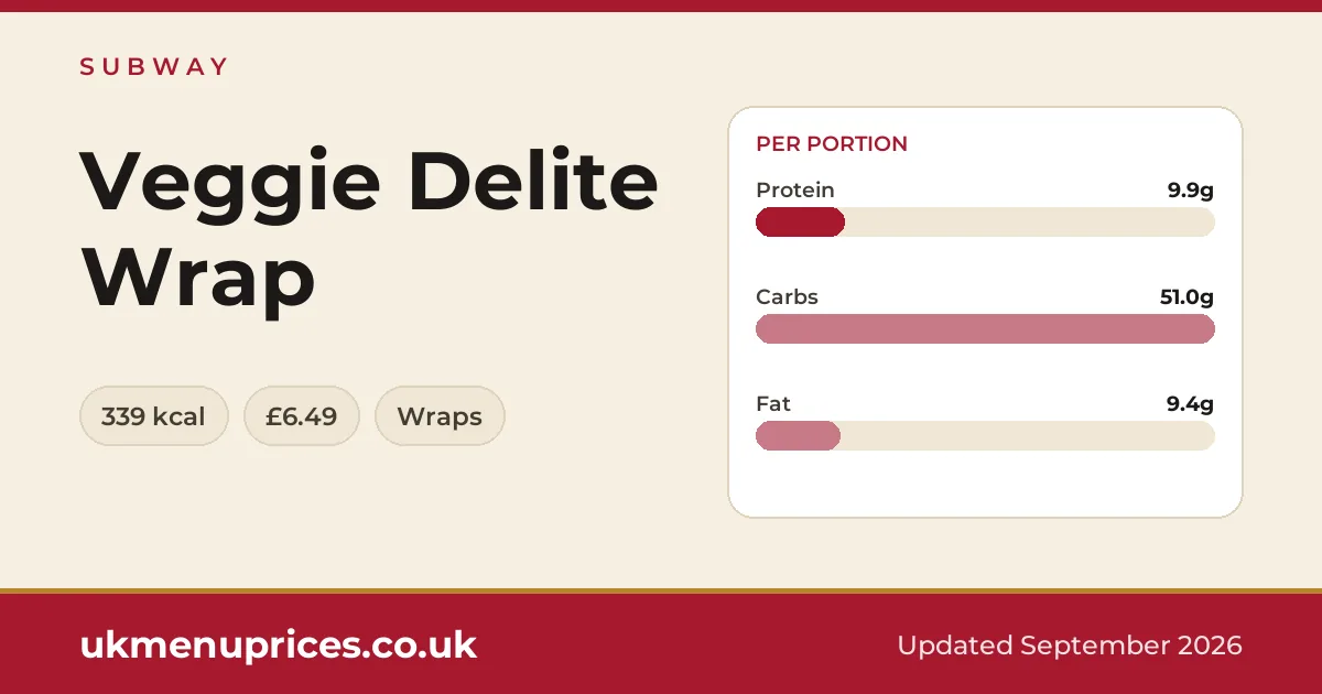 Subway Veggie Delite Wrap